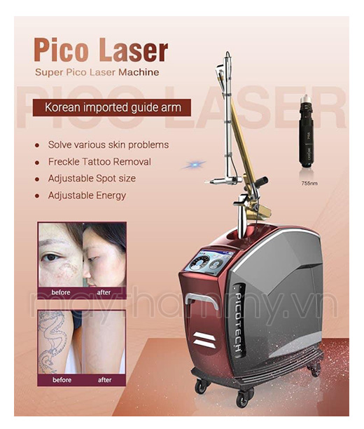 Máy Laser trục khuỷu PicoTech